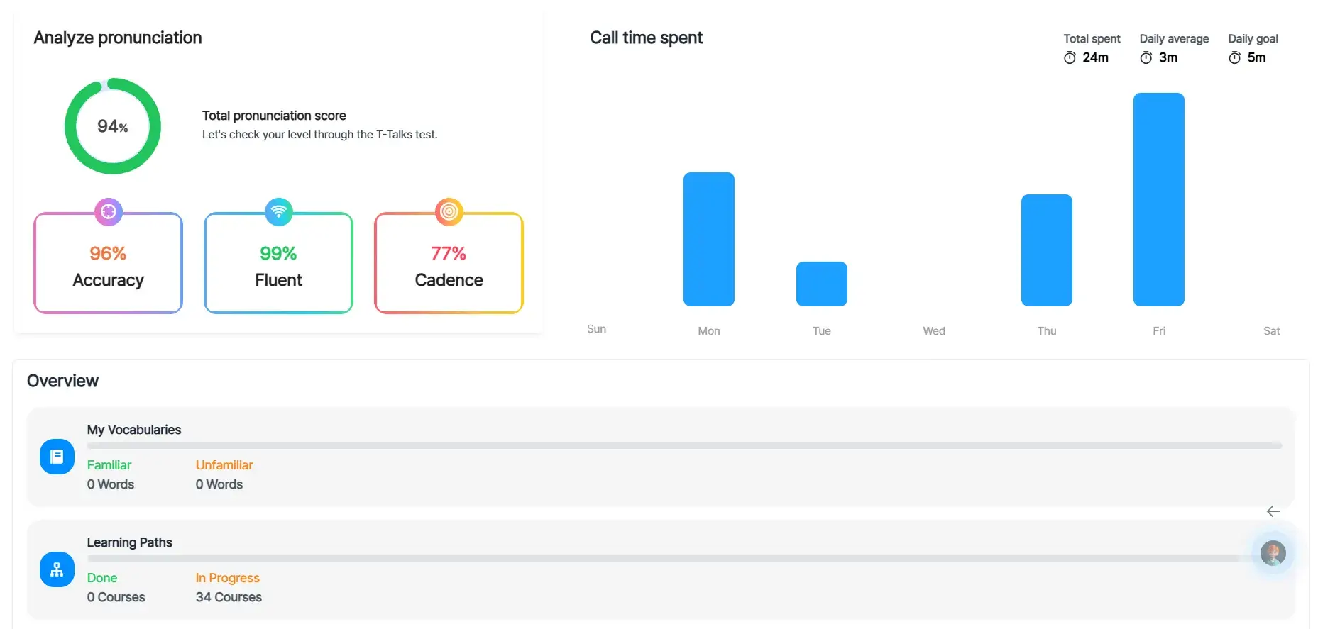 TMA Solutions Proactive insights to boost learning outcomes